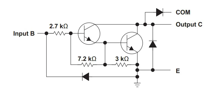 Funtional Block Diagram