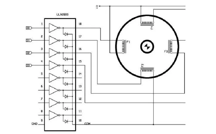 Stepper Motor Controller