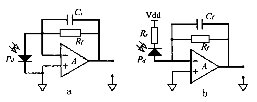 Circuit Current Limiting