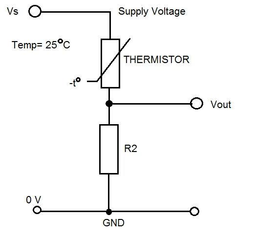 Signal sensor circuit